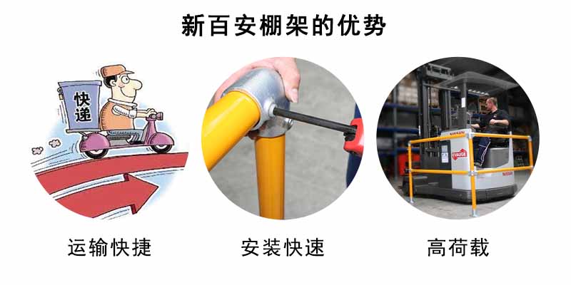 棚架优势